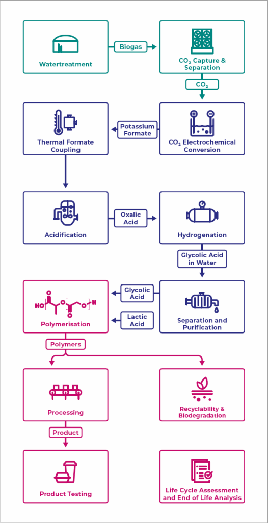 25 05 27 infographic hiccups thumbnail